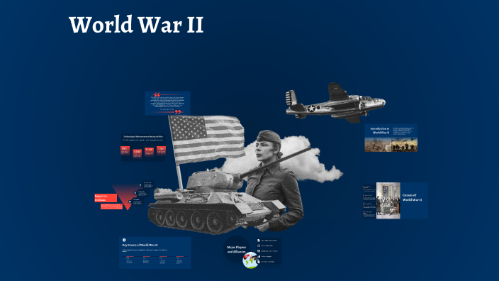 Understanding World War II by Mishayl Jamil on Prezi