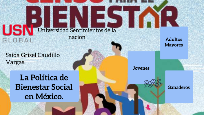 Política De Bienestar Social En México By Saida Caudillo On Prezi