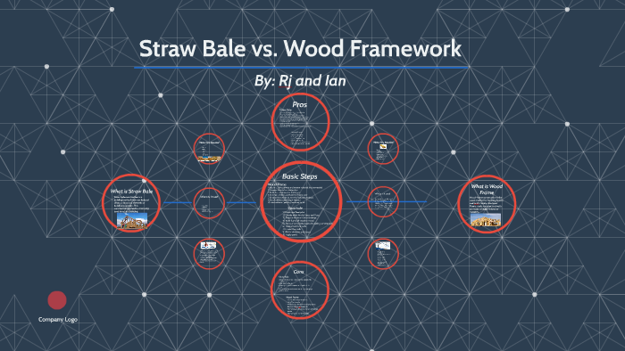 Straw Bale vs Food Framework by rj bailey on Prezi