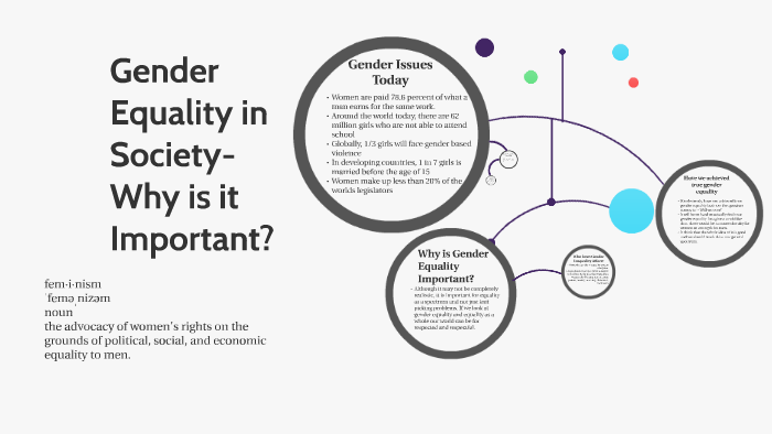 workplace-gender-equality-and-you