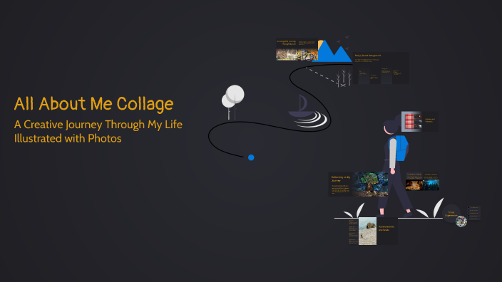 All About Me Collage by nia clay on Prezi