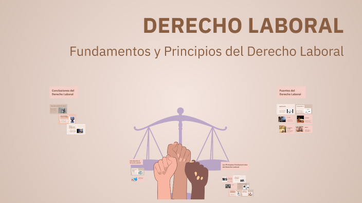 DERECHO LABORAL by MARIA PINEDA on Prezi