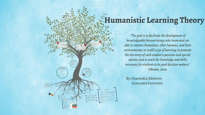 humanistic learning theory