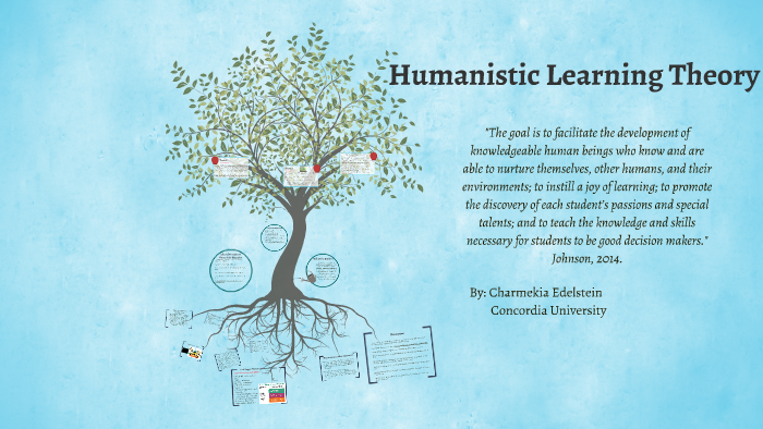 What Is Humanism Learning Theory