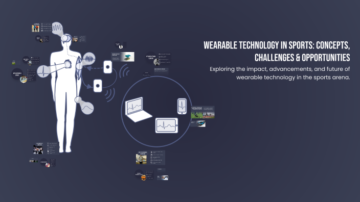 Wearable Technology in Sports: Concepts, Challenges & Opportunities by ...
