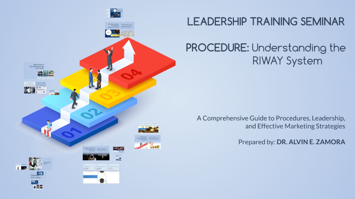 RIWAY: PROCEDURE by ALVIN ZAMORA on Prezi