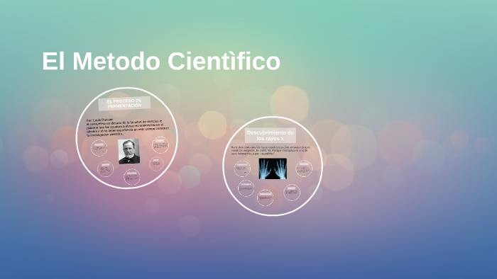 El Metodo Cientìfico by Rosa Jackelyne Jimeno Tenorio on Prezi
