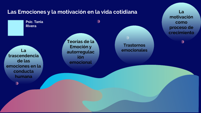 LAS EMOCIONES Y MOTIVACIÓN by Tania Valeria Vázquez Rivera on Prezi