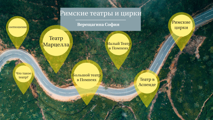 Театры, Верещагина by Авдотья Молчановская on Prezi