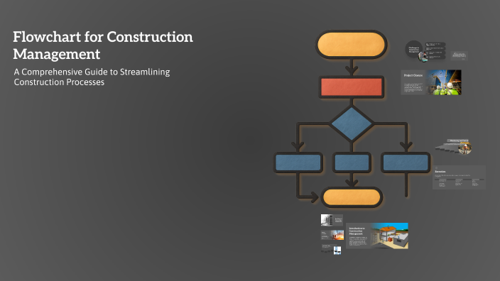 Flowchart for Construction Management by JAI on Prezi