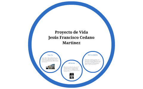 Proyecto de Vida by Jesus Mtz on Prezi