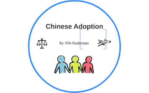 Chinese Adoption by ella ruderman on Prezi