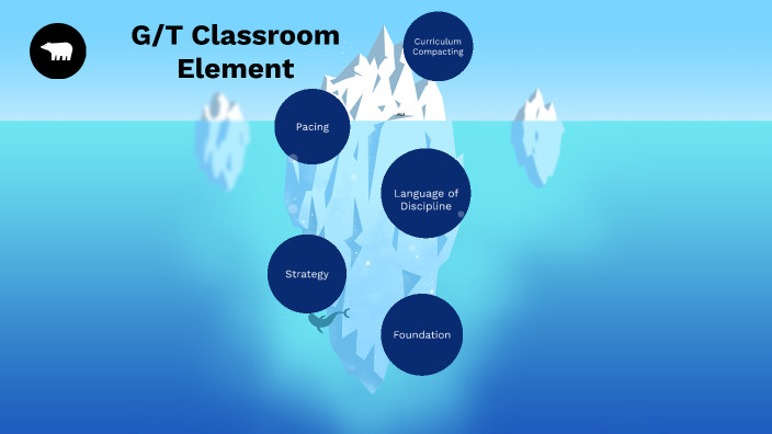 G/T Classroom Elements by Dewayne Chandler on Prezi