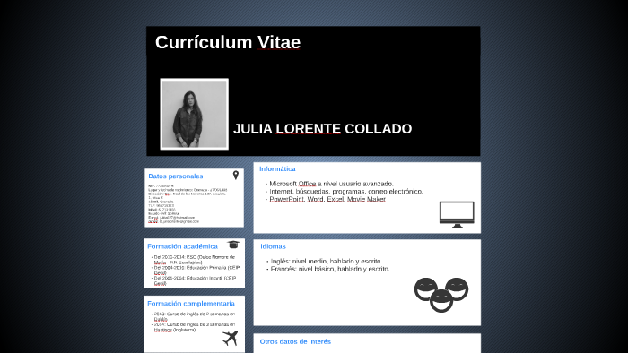 Currículum Vitae by Julia Lorente Collado on Prezi Next