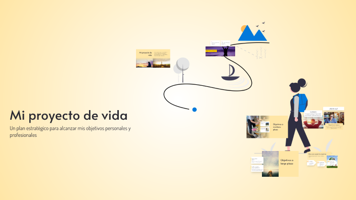 Mi proyecto de vida by Maicol Espitia on Prezi