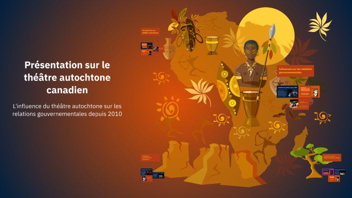 Présentation sur le théâtre autochtone canadien by Smokey Banjo on Prezi