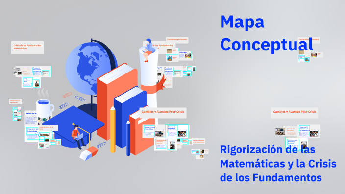 Mapa Conceptual by Andrés Avila on Prezi
