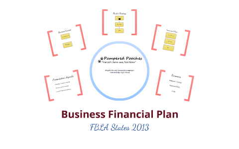 pa fbla business plan