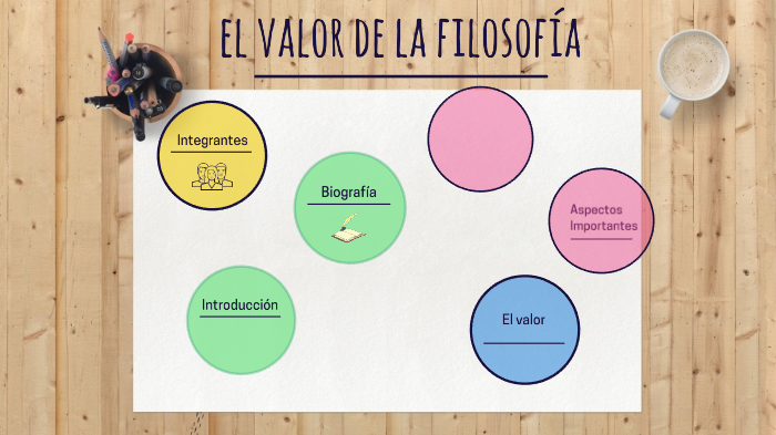 Valor de la Filosofía by Flormila Saldaña Vásquez on Prezi