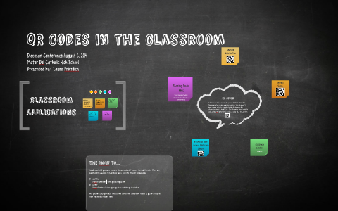 QR Codes in the Classroom by Laura Frierdich on Prezi