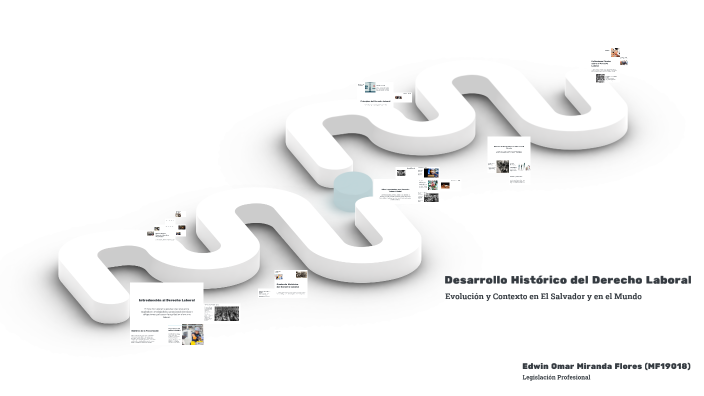Desarrollo Histórico del Derecho Laboral by Omar Miranda on Prezi