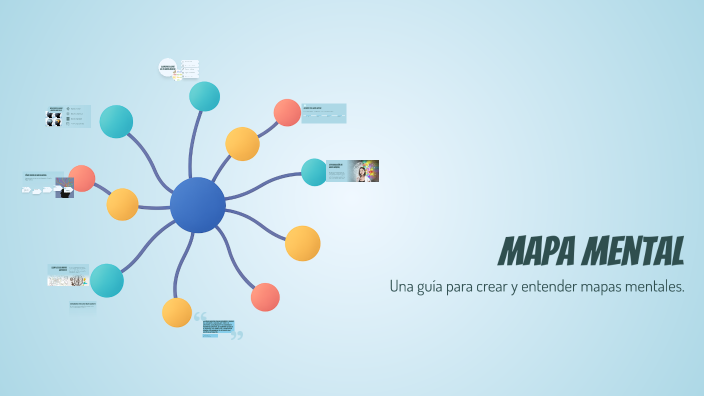 Mapa Mental by Valeria Jaime on Prezi