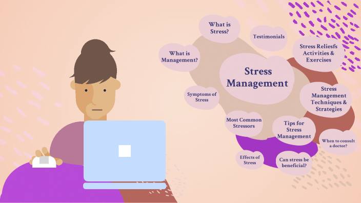 Stress Management by Jhane Arellano on Prezi