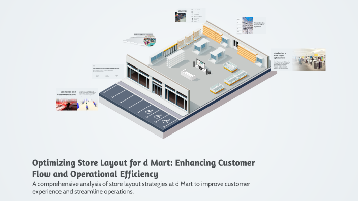 Optimizing Store Layout for d Mart: Enhancing Customer Flow and ...