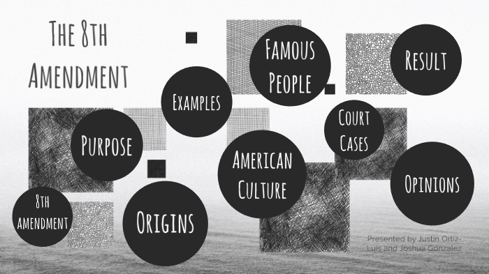 8th Amendment by JUSTINRYA ORTIZLUIS on Prezi