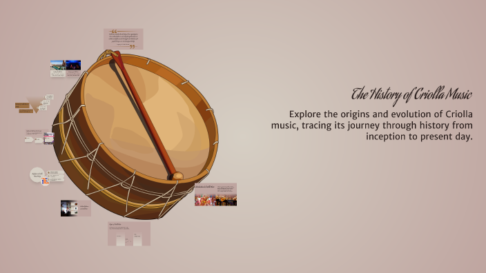 The History of Criolla Music by Sayanaija _YT on Prezi