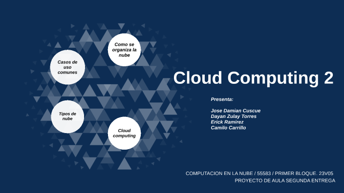 Mapa conceptual - Computación en la nube 2 by J.Damian Cuscue Muñoz on ...