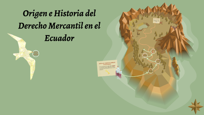 Origen Del Derecho Mercantil En El Ecuador By David Ayala On Prezi