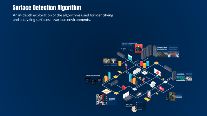 Surface Detection Algorithm by Rushil Prajapati on Prezi
