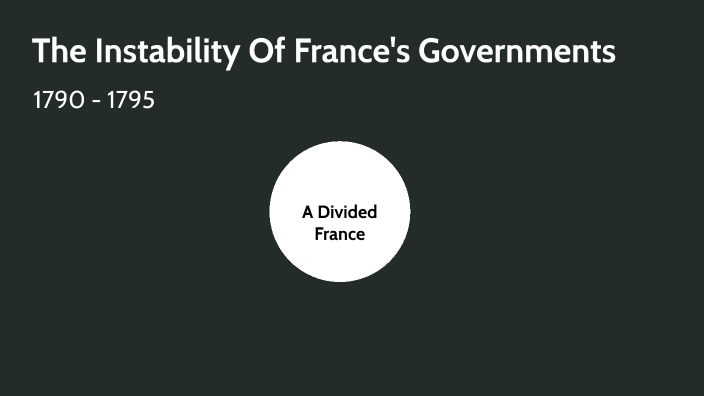 why-were-the-french-governments-unstable-from-1790-to-1795-political