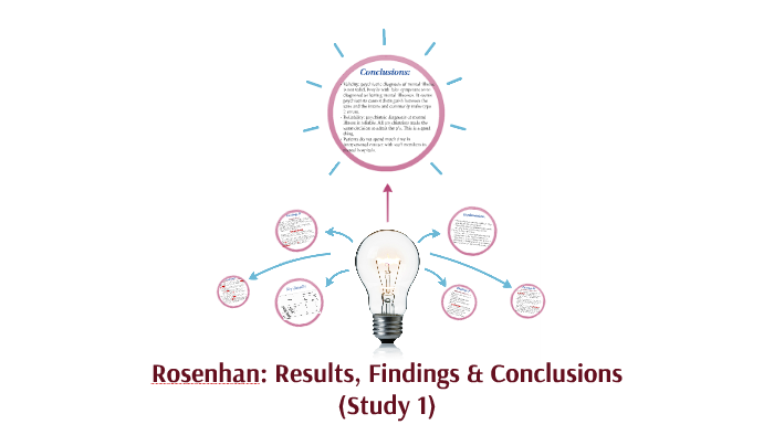 rosenhan experiment results