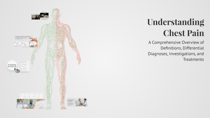 Pain Rana Understanding Chest Pain by Rana Khalid on Prezi