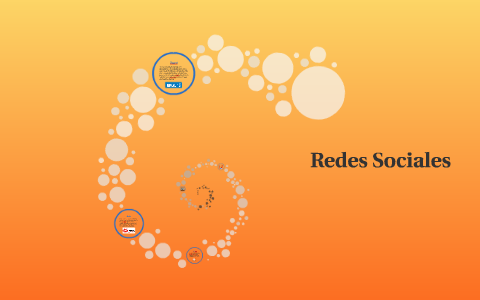 Redes Sociales by gabriela lopez on Prezi