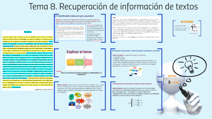 Tema 8. Recuperación de información de textos by Manu Sierra on Prezi