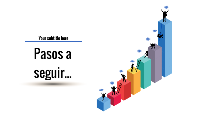 Linea de tiempo by Meli Gomez on Prezi