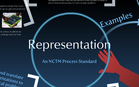 nctm problem solving standard