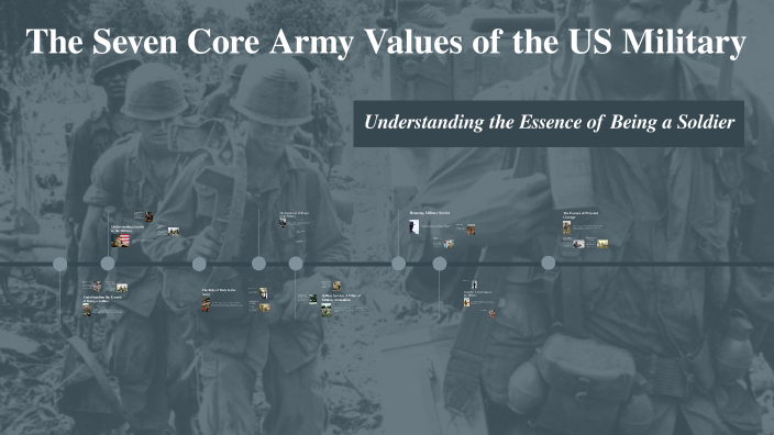 Int Core Army The Seven Core Army Values of the US Military by robert Vicente on Prezi