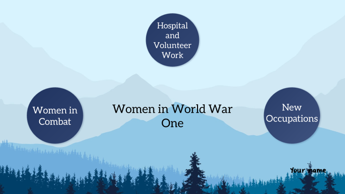 wwI by Lea Martinez on Prezi