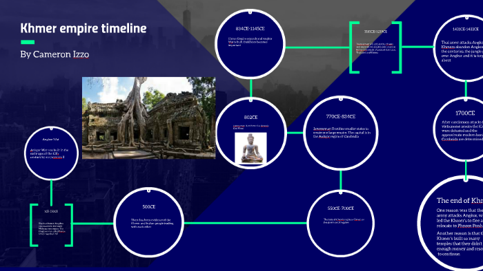 Khmer empire timeline by cameron izzo on Prezi