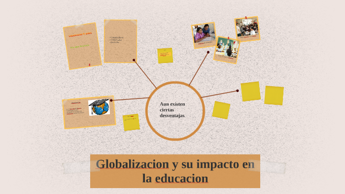 Globalizacion Y Su Impacto En La Educacion By Zurisaday Sanchez De ...