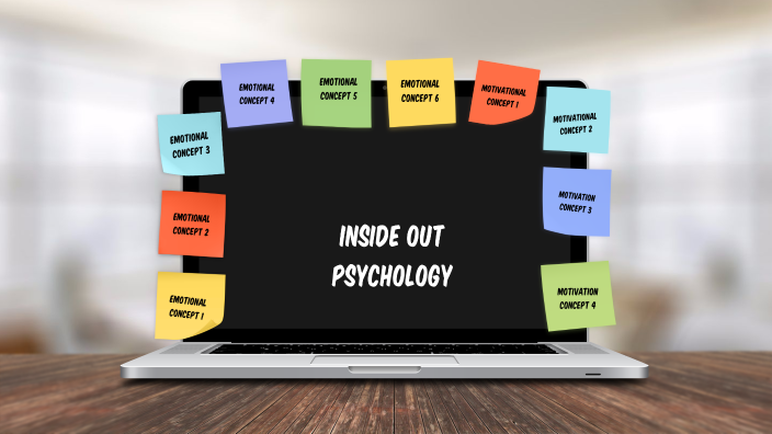 inside out psychology assignment quizlet