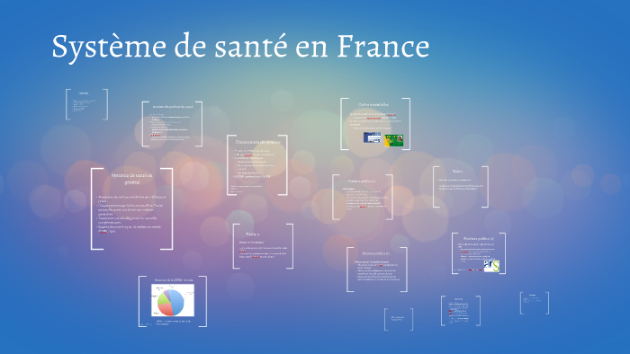 Système De Santé Français By Maiju Sipilä