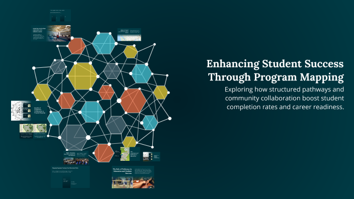 His Success Program Map.pdf Enhancing Student Success Through Program Mapping by Cari Burson on Prezi