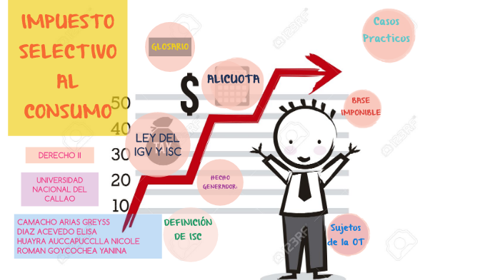 Impuesto Selectivo Al Consumo ISC By Amelia Greyss Camacho Arias On Prezi