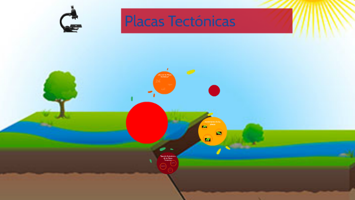 PLACAS TECTONICAS by Brenda Garcia on Prezi