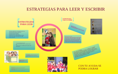 ESTRATEGIAS PARA LEER Y ESCRIBIR By Real Delgado Jackelin On Prezi